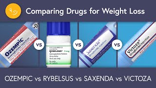 Ozempic vs Rybelsus vs Saxenda vs Victoza Comparing Weight Loss Drugs [upl. by Noeled545]