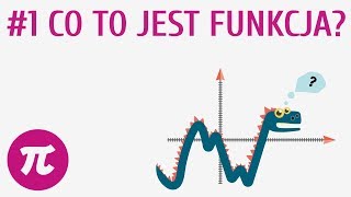 Co to jest funkcja 1  Funkcje [upl. by Heymann]