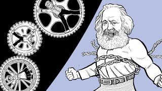 Karl Marx on Alienation [upl. by Christiana794]