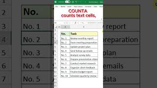 Excel Tips Automate Numbering [upl. by Niel854]