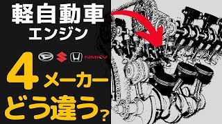 ★競争激化！軽の進化するエンジン【日本語字幕あり】〈ホンダ スズキ ダイハツ 日産 三菱〉 [upl. by Jami190]