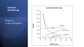 Prozesse der Lagerlogistik [upl. by Shakespeare]