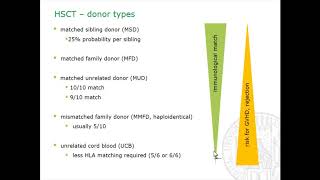 Hematopoietic Stem Cell Transplantation [upl. by Kahlil7]