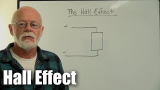 Electronics 101 The Hall Effect explained [upl. by Neelyhtak]