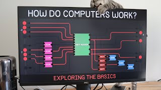 Exploring How Computers Work [upl. by Hillier]