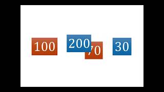 Partitioning 3 digit numbers  Addition and Subtraction  Year 4 [upl. by Bum242]