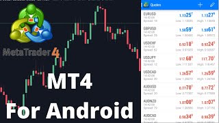 Master MT4 in 12 Minutes FULL TUTORIAL For Android For Forex Trading [upl. by Nywnorb839]