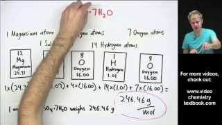 How to Calculate Molar Mass Practice Problems [upl. by Aihsia]