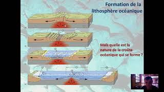 La formation de la lithosphère océanique [upl. by Karissa]