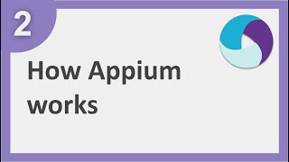 Appium Beginner Tutorial 2  How Appium Works [upl. by Dickie]