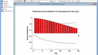 LjungBox Test for Autocorrelation [upl. by Lilli]