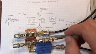 262 IQ Modulator Basics Operation measurements impairments [upl. by Tcideneb642]