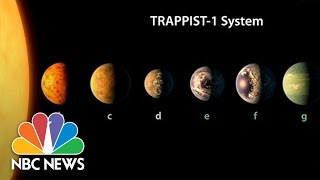 NASA Announces Discovery of 7 New Planets 3 In ‘Habitable Zone’  NBC News [upl. by Averi]