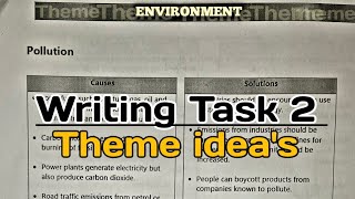 Ielts Writing Task 2 Ideas  Theme Environment  8 Band Strategy  Pro Learning  Abhay Sharma [upl. by Noret]