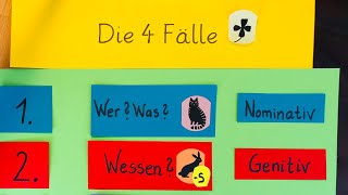 Eschi  Die 4 Fälle [upl. by Dnumsed]