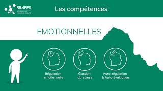 Les compétences psychosociales CPS [upl. by Elleyoj]