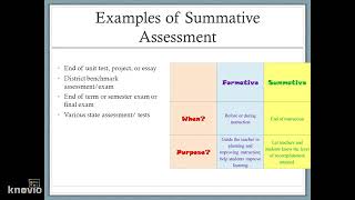 Formative and Summative Assessment [upl. by Anallise]