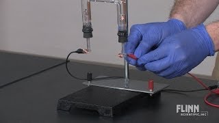 Hoffman Electrolysis Demonstration Apparatus [upl. by Diann]