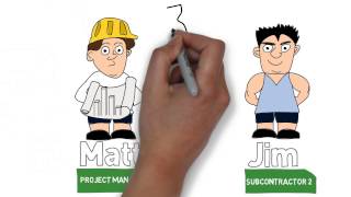 Understanding Subcontractors [upl. by Solon]