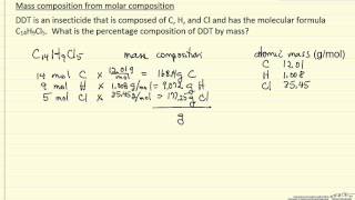 Mass Composition from Molar Composition Example [upl. by Ottilie]