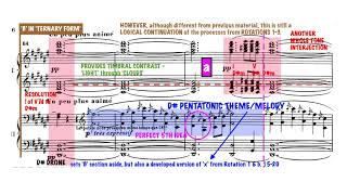 Debussy Nuages from Trois Nocturnes  A Level Music Analysis [upl. by Roderica]