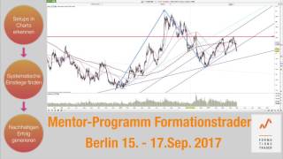 Formationstrader Chartanalyse Silber [upl. by Assetal]