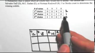 Borda Count Method [upl. by Laehcar]