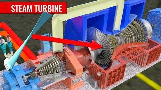 How does a Steam Turbine Work [upl. by Iasi786]