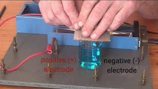 Electrolysis of Copper Chloride [upl. by Philan]