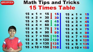 Learn 15 times multiplication table trick  Easy and fast way to learn  Math Tips and Tricks [upl. by Ttayw]