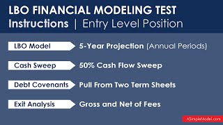 LBO Case Study Instructions  Entry Level Position in Private Equity [upl. by Mossman]