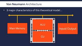 The CPU and Von Neumann Architecture [upl. by Lucier]