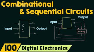 Comparison between Combinational and Sequential Circuits [upl. by Gibeon]