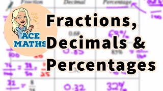 KS3 Maths  Converting Fractions Decimals amp Percentages [upl. by Mclaurin117]