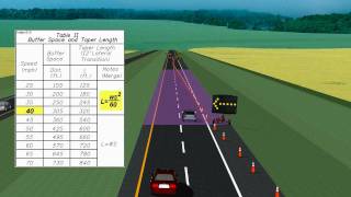 Temporary Traffic Control Zones part 1 of 2mov [upl. by Yalc]