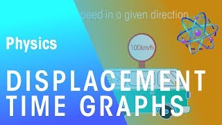 Displacement Time Graphs  Forces amp Motion  Physics  FuseSchool [upl. by Leahcimaj96]