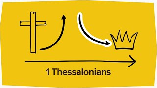 1 Thessalonians in 3 minutes [upl. by Eislek]