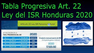 Nueva Tabla Articulo 22 Ley ISR Honduras 2020  Retención en la Fuente [upl. by Zsa Zsa]