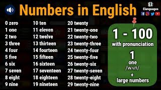 Numbers in English [upl. by Herries304]