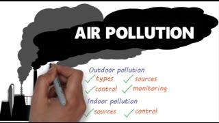 Air pollution 101 Breathing deadly air [upl. by Elem]