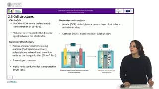 Lesson 3 Unit 2 Alkaline electrolysis technology Part 1 [upl. by Alarise310]