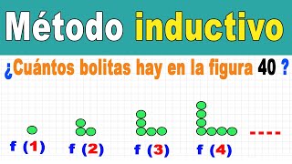 Ejercicio sobre método inductivo fácil [upl. by Ennahteb]