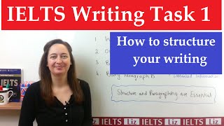 IELTS Writing Task 1 How to organise your writing [upl. by Llertac568]