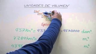 El metro cúbico y sus múltiplos Relaciones [upl. by Aerua]