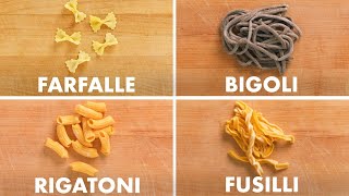 How To Make Every Pasta  Method Mastery  Epicurious [upl. by Sharma]