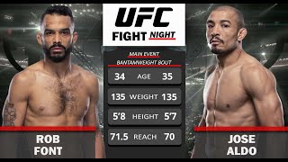 JOSE ALDO VS ROB FONT FULL FIGHT HD [upl. by Riggall991]