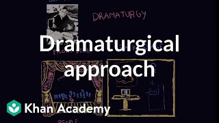 Dramaturgical approach  Individuals and Society  MCAT  Khan Academy [upl. by Auoy635]