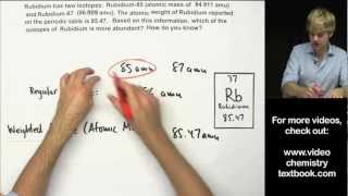 How to Calculate Atomic Mass Practice Problems [upl. by Nnaeirual]