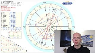 How to Calculate Your Ascendant and Rising Sign [upl. by Fennie]