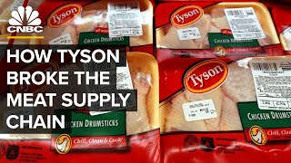 How Tyson Broke The Meat Supply Chain [upl. by Oisacin]